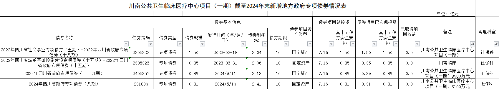 6.18.傳染病醫(yī)院.png